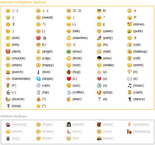 Skypesmilies / Quelle: MeinSkype.de